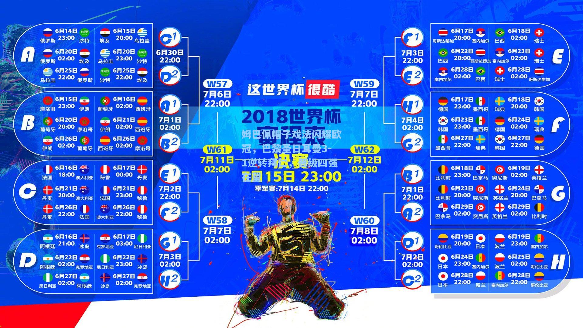 姆巴佩帽子戏法闪耀欧冠，巴黎圣日耳曼3-1逆转拜仁，晋级四强在望